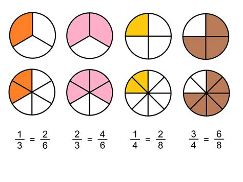 2 3 1 4 in fraction form